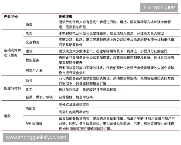 开云体育平台投注风险控制,保障用户资金安全的专业措施