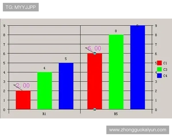 KY体育官网下载官方版功能介绍，丰富的赛事内容和专业的体育数据分析