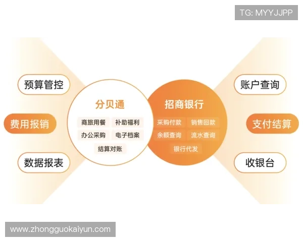 云开滚球盘多平台同步操作实现随时随地轻松投注的便捷体验