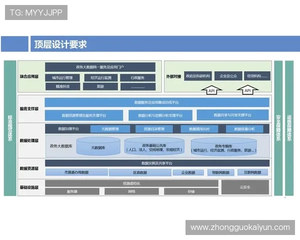 开云平台成功运营背后的策略分析:提升游戏市场竞争力的关键因素