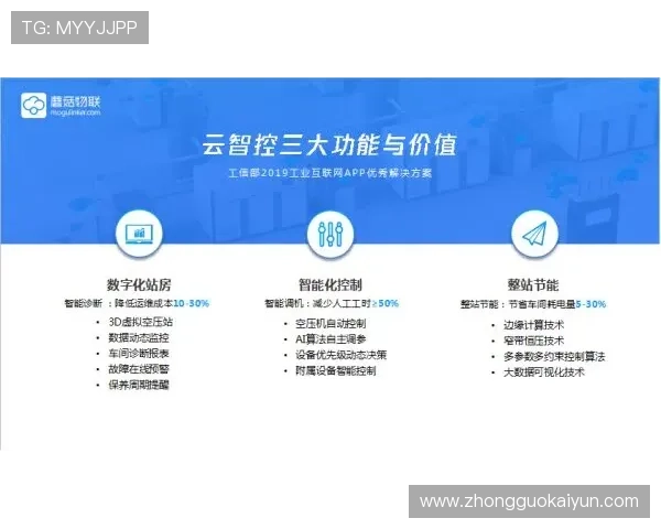 开云彩票网址未来发展趋势与创新功能分析引领行业新方向